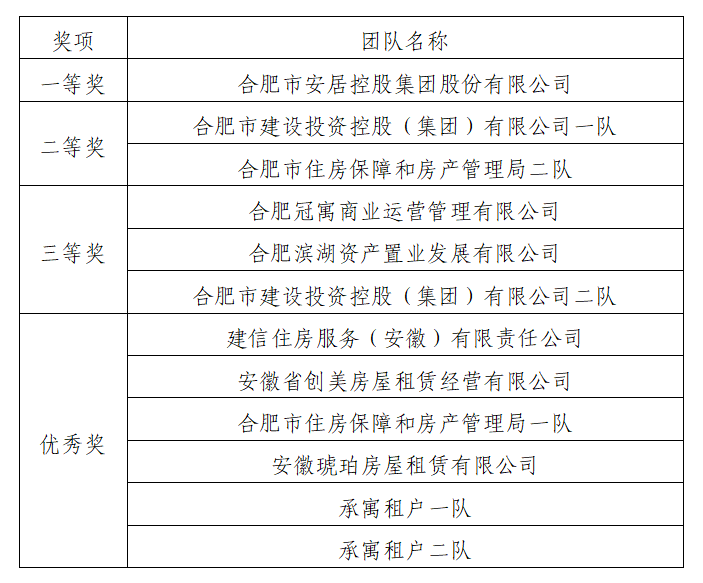 东升国际官网-追求康健,你我一起生长