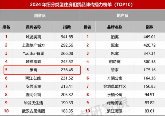 东升国际官网-追求康健,你我一起生长