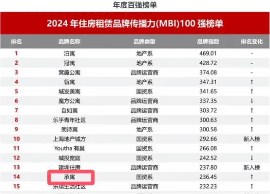 东升国际官网-追求康健,你我一起生长